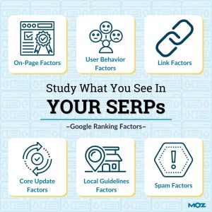 What is SEO in a Website