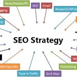 How to Start a SEO Agency