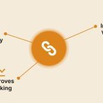 How Do I Get Backlink