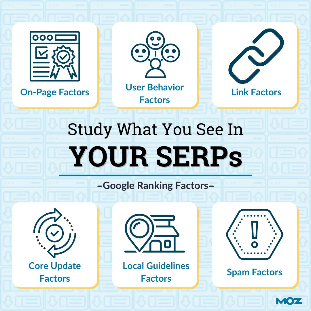 What is SEO in a Website