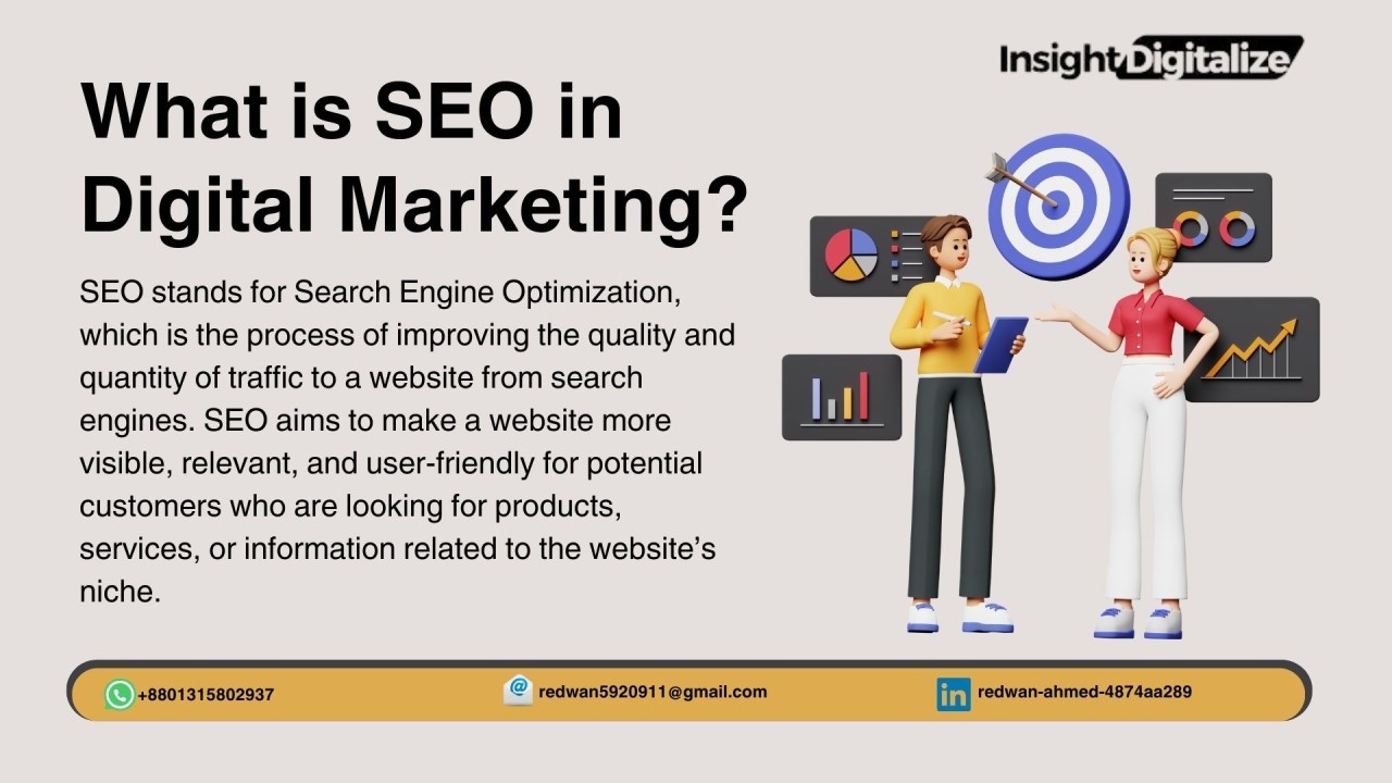 SEO In Digital Marketing