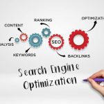 What is The Best SEO Method