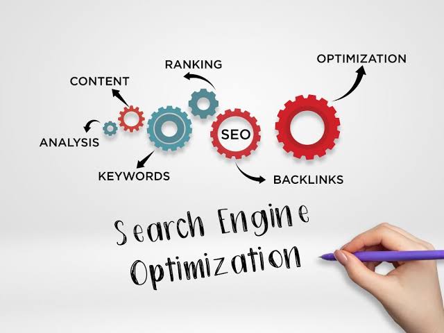 What is The Best SEO Method