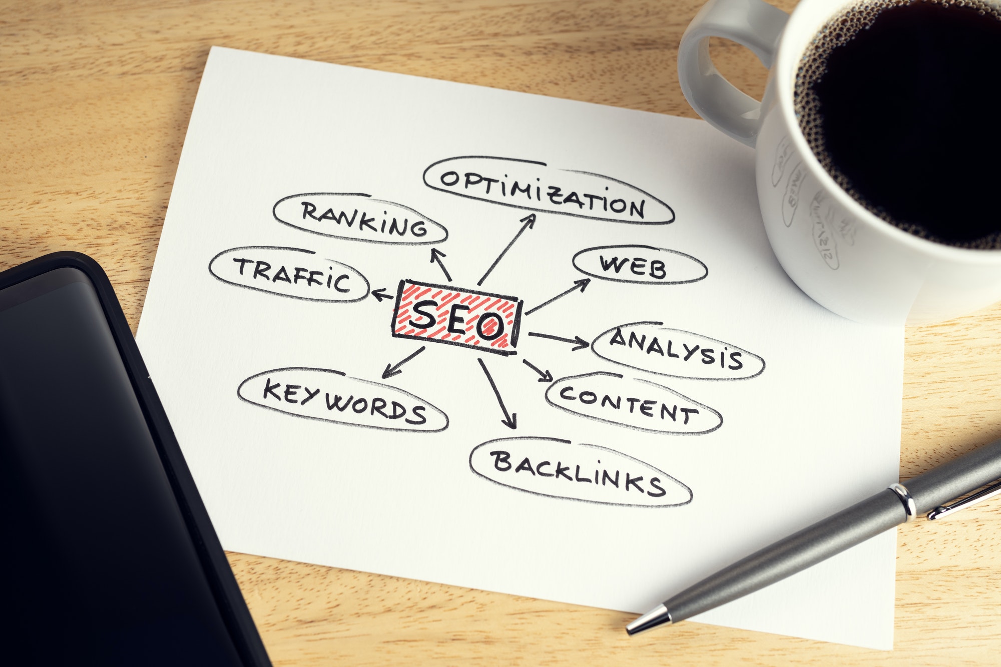 What is Meant By SEO Optimization
