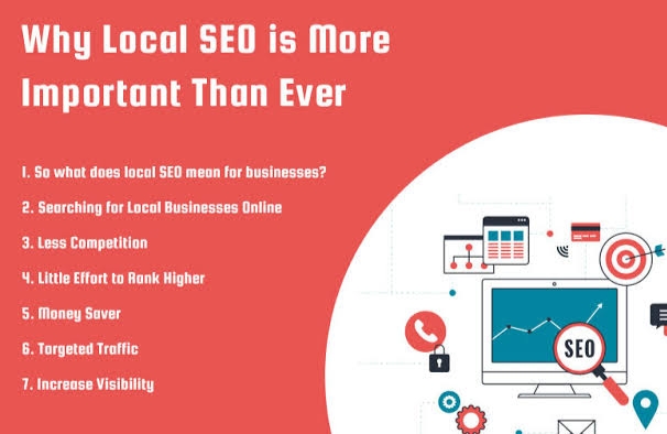 What is Local SEO With an Example
