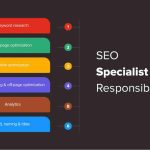 What Does an SEO Specialist Do