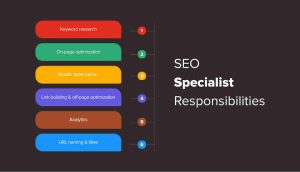 What Does an SEO Specialist Do