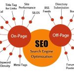 What is an SEO Job