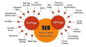 What is an SEO Job