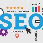 How to Do SEO Search
