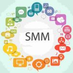 What are SMM and its Types