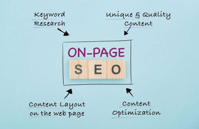 On-Page SEO Made Easy