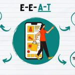 Optimize Content For E-A-T