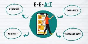 Optimize Content For E-A-T