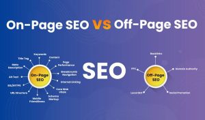 What are on-Page and off-Page SEO