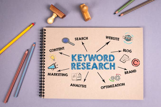 How To Do Keyword Research SEO