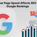 How Does Website Speed Affect SEO