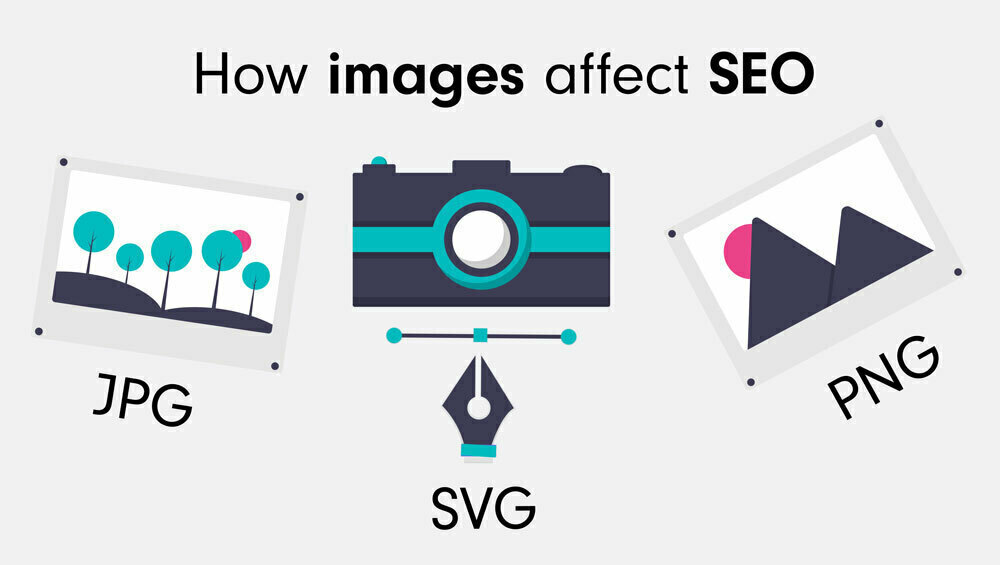 Why Images Affect SEO