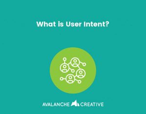 Why Search Intent Matters