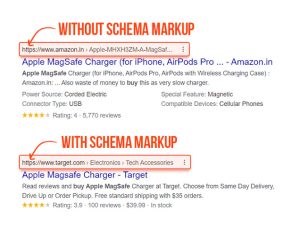 What is Schema Markup