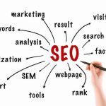 How To Fix SEO