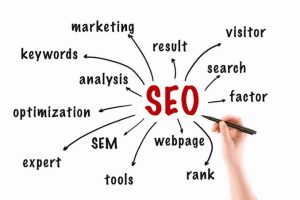 How To Fix SEO
