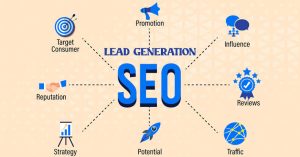 How SEO Increases Leads