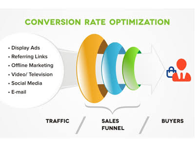 The Best Conversion Tips