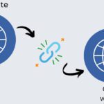 How Backlinks Improve Rankings
