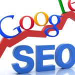 What Affects SEO Score