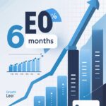How Long Does SEO Take